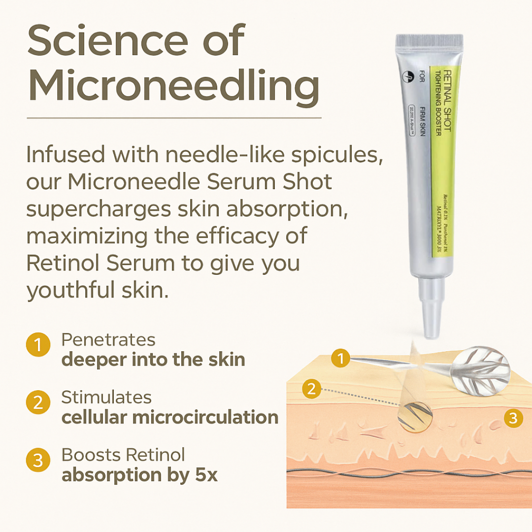 Retinal Shot Tightening Serum