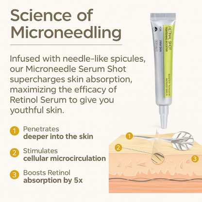 Retinal Shot Tightening Serum