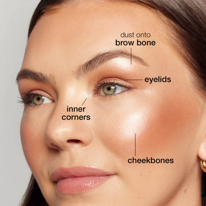 Radiant Glow Wardrobe Palette