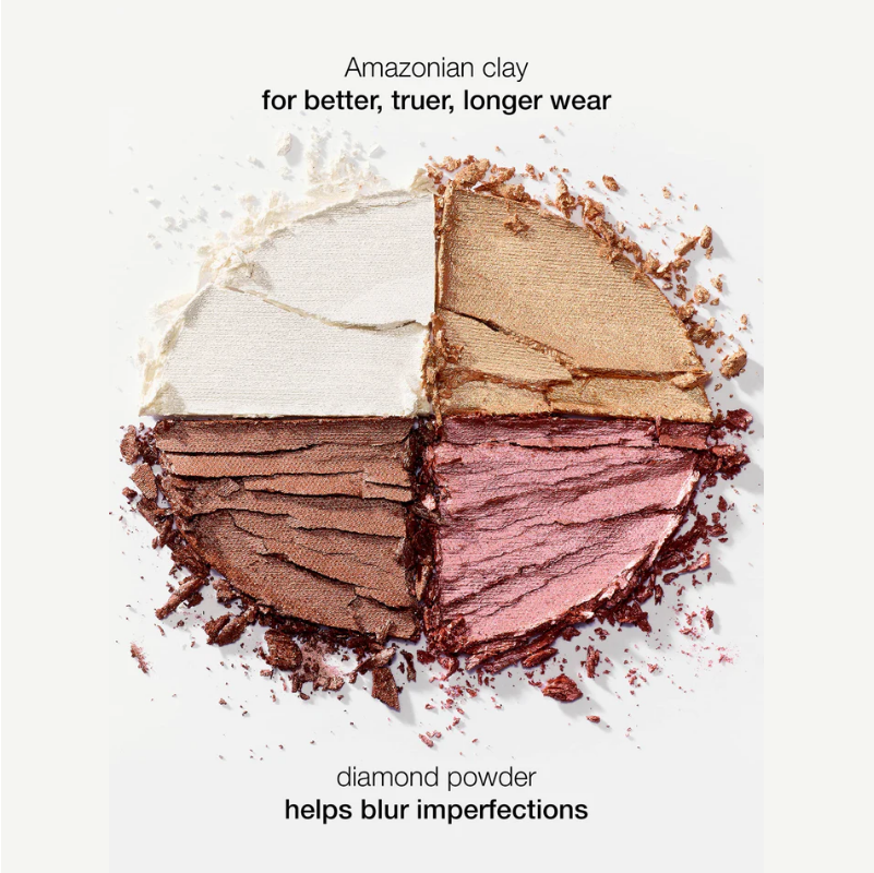 Radiant Glow Wardrobe Palette