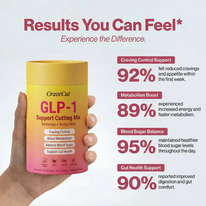 Claremont GLP-1 Craving Control Mix