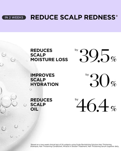Hair Thickening Roll On Serum