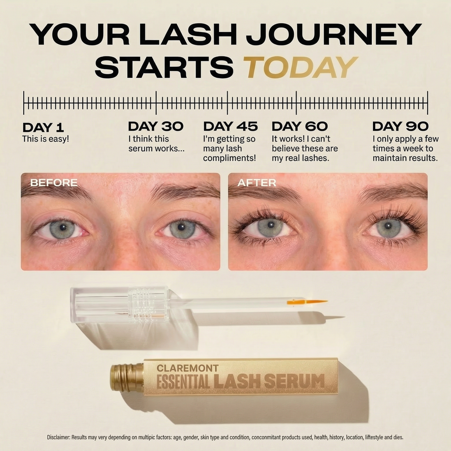 Claremont LashLift Serum