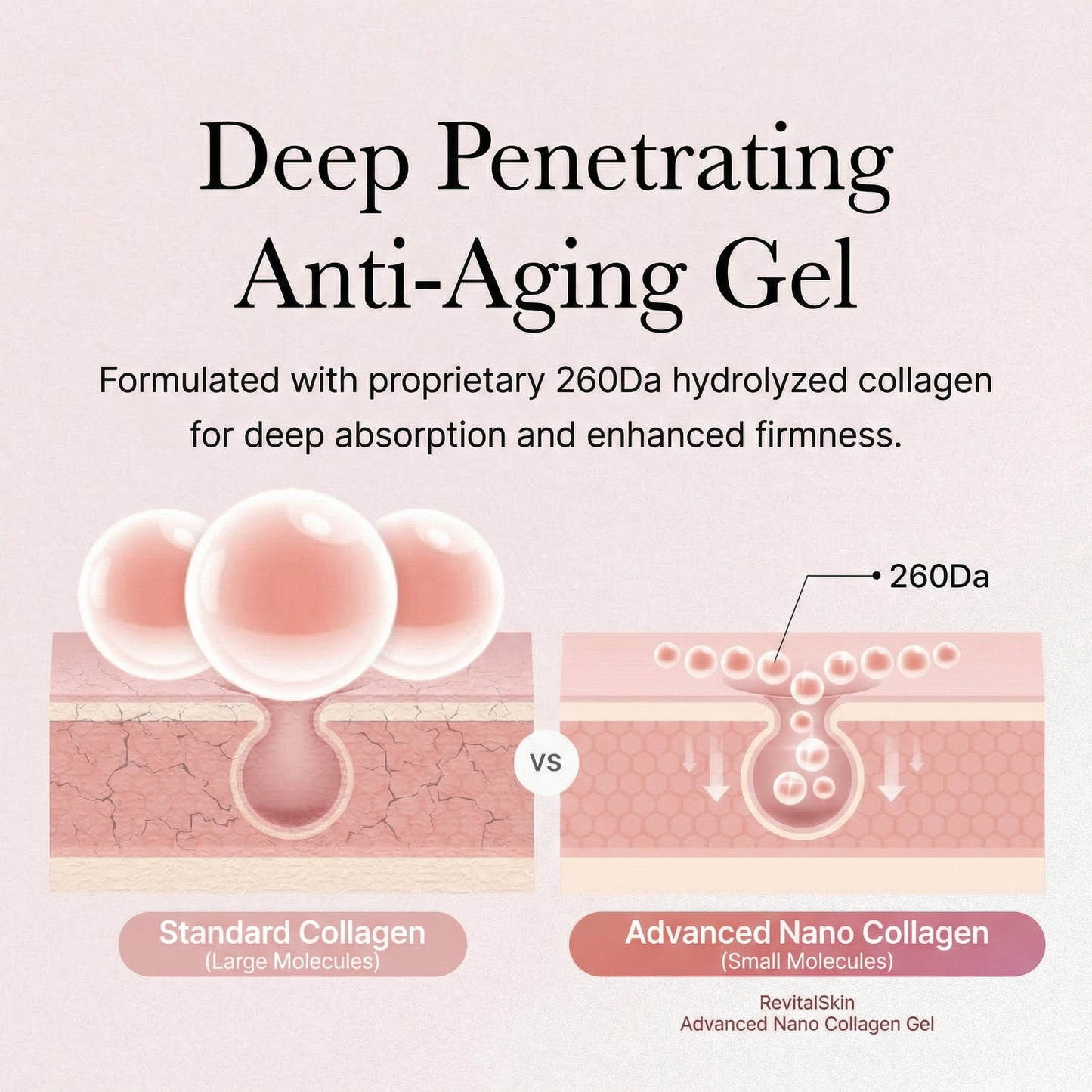 Glass Collagen Jelly Cream