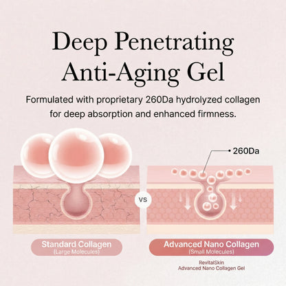 Glass Collagen Jelly Cream