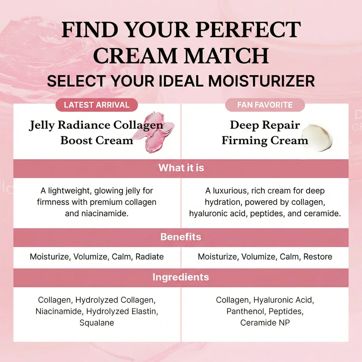 Glass Collagen Jelly Cream