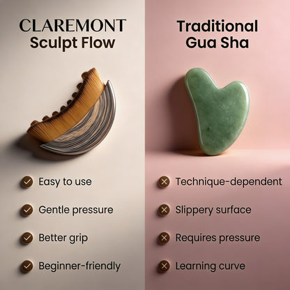 SculptFlow Lymphatic Face Brush