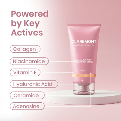 Collagen Overnight Glow Mask